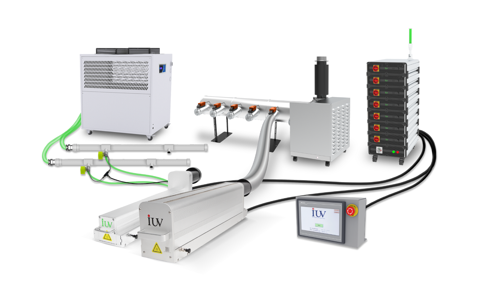 IUV Modular Power Control Digital Power System for UV Curing